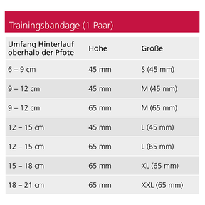 Trainingsbandage