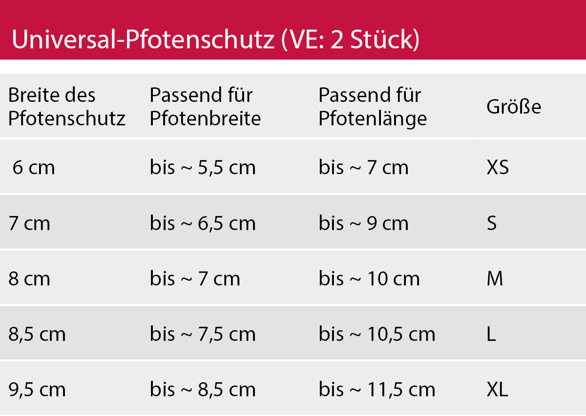 Universal-Pfotenschutz niedrig