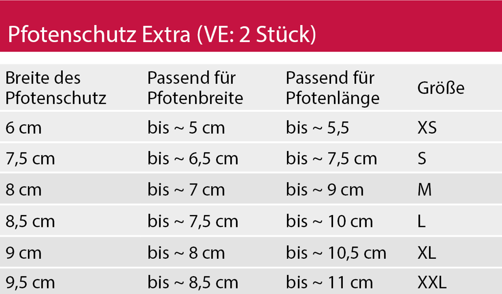 Pfotenschutz Extra