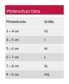 Pfotenschutz Extra