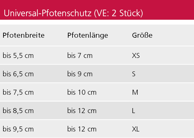 Universal-Pfotenschutz niedrig