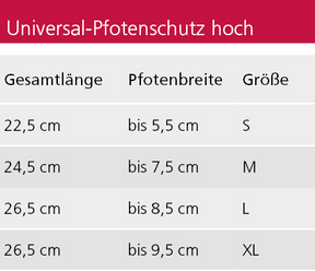 Universal-Pfotenschutz hoch